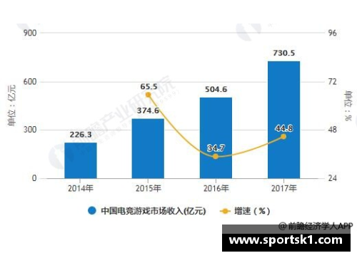 体育明星商业化现象及其对品牌价值的深远影响分析