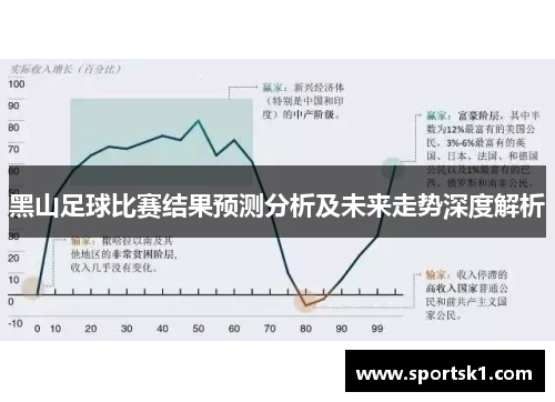 黑山足球比赛结果预测分析及未来走势深度解析